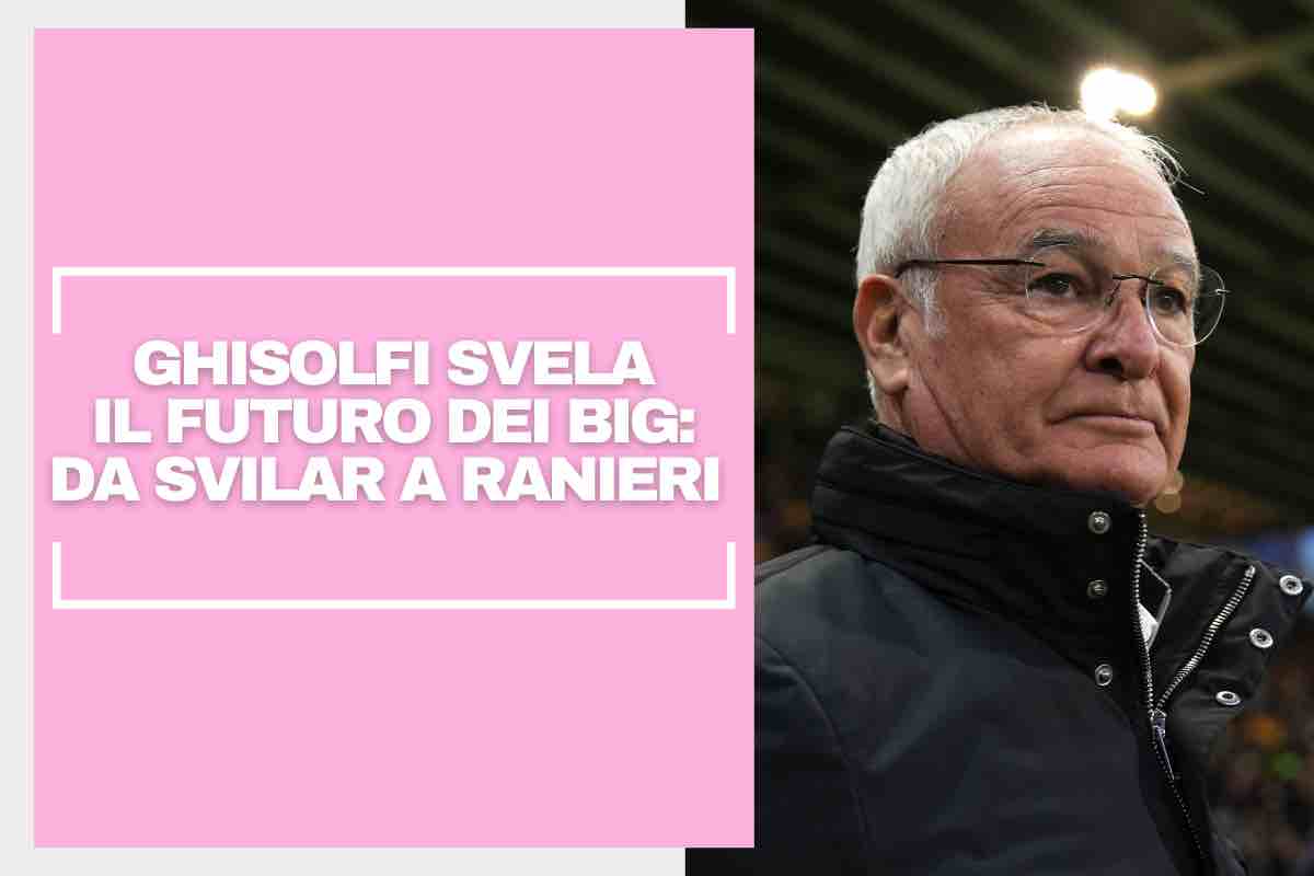 Ranieri